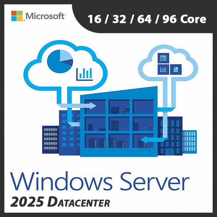 Windows Server 2025 Datacenter Core Based License Key (16 Core - 32 Core - 64 Core - 96 Core)